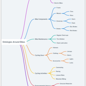 Revolutionizing SEO with Google's generative search experience