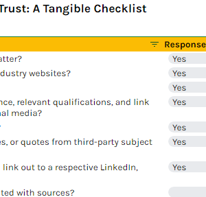 Are we less curious about SEO?
