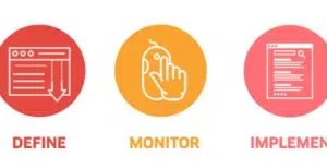 Moving from reactive to proactive strategies