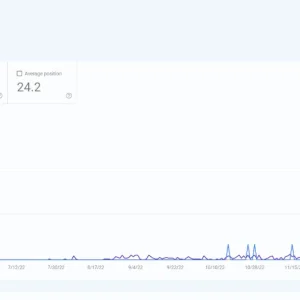How to create local business content that converts