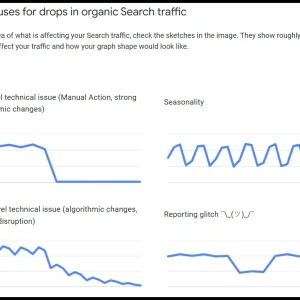 3 Google Search Console reports to diagnose traffic drops