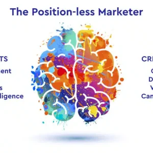 Optimove The Position Less Marketer