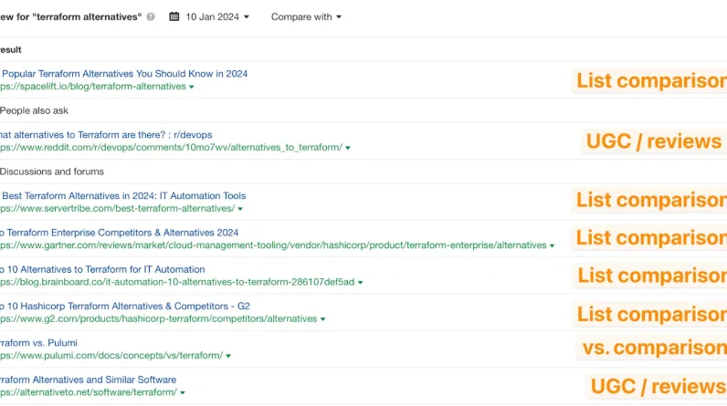 5 reasons why rankings lie and how to fix them