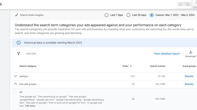 How to analyze top performing search term statistics for PPC success