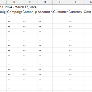 The Google Ads report editor exports zeros;  Google is investigating