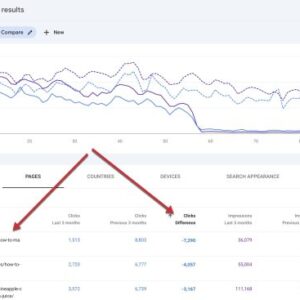 Find traffic drops with Search Console, GA4