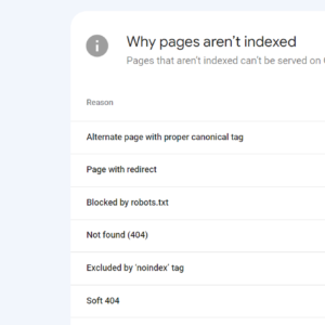 Soft 404s: The Server Header Status Code String That Hurts SEO