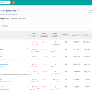 24 Effective Link Building Tactics That Work in 2024