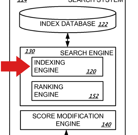 Google explains how core updates and indexing work independently