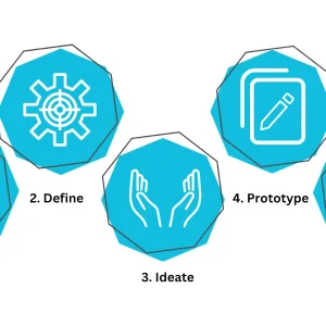 Optimization beyond data: Design thinking for SEO