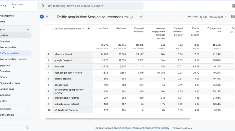 How to create and configure custom dimensions in GA4