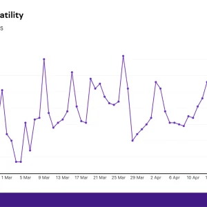 3 key observations about Google's March 2024 Core Update