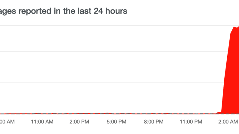 Bing Search has been down since this morning