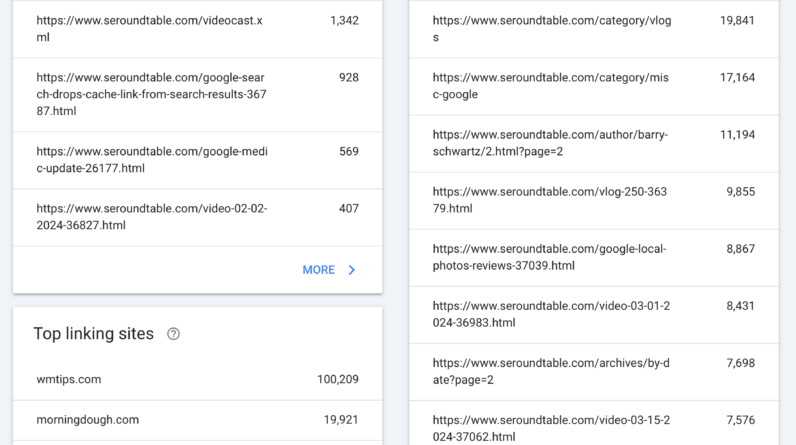 The Google Search Console link report may have been broken today
