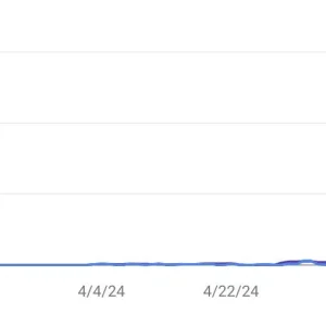 Google Search Console reporting error for product snippets
