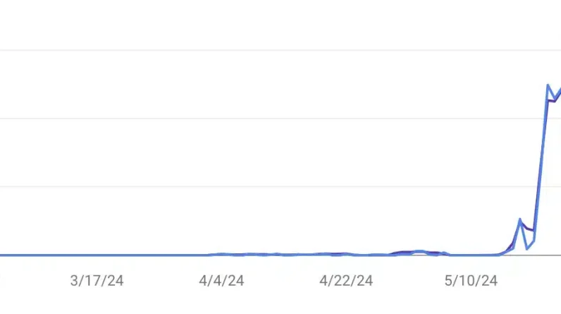 Google Search Console reporting error for product snippets