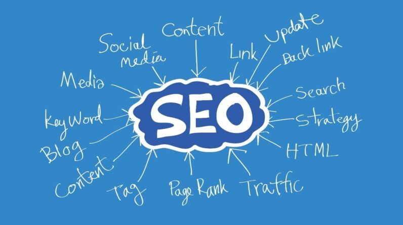 Understanding SEO: A Complete Overview of Search Engine Optimization |  nasscom