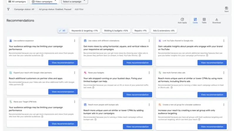 Google Ads launches AI-powered Brand Recommendations