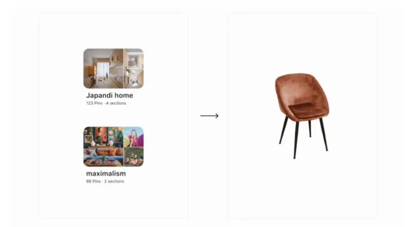 Pinterest launches AI advertising tools