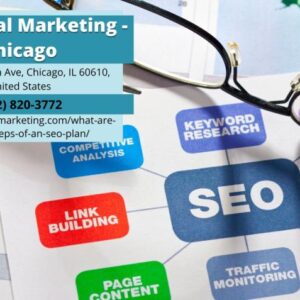 BSPE Legal Marketing Unveils Insightful Article on Initiating