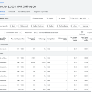 What is SEM?  Guide to Search Engine Marketing: Forbes Advisor