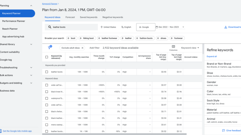 What is SEM?  Guide to Search Engine Marketing: Forbes Advisor