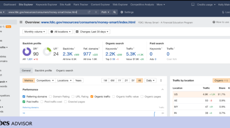 Features, Pros and Cons - Forbes Advisor INDIA